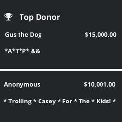 Chapter Donate away your guilt! image.