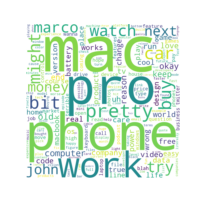 Word Cloud